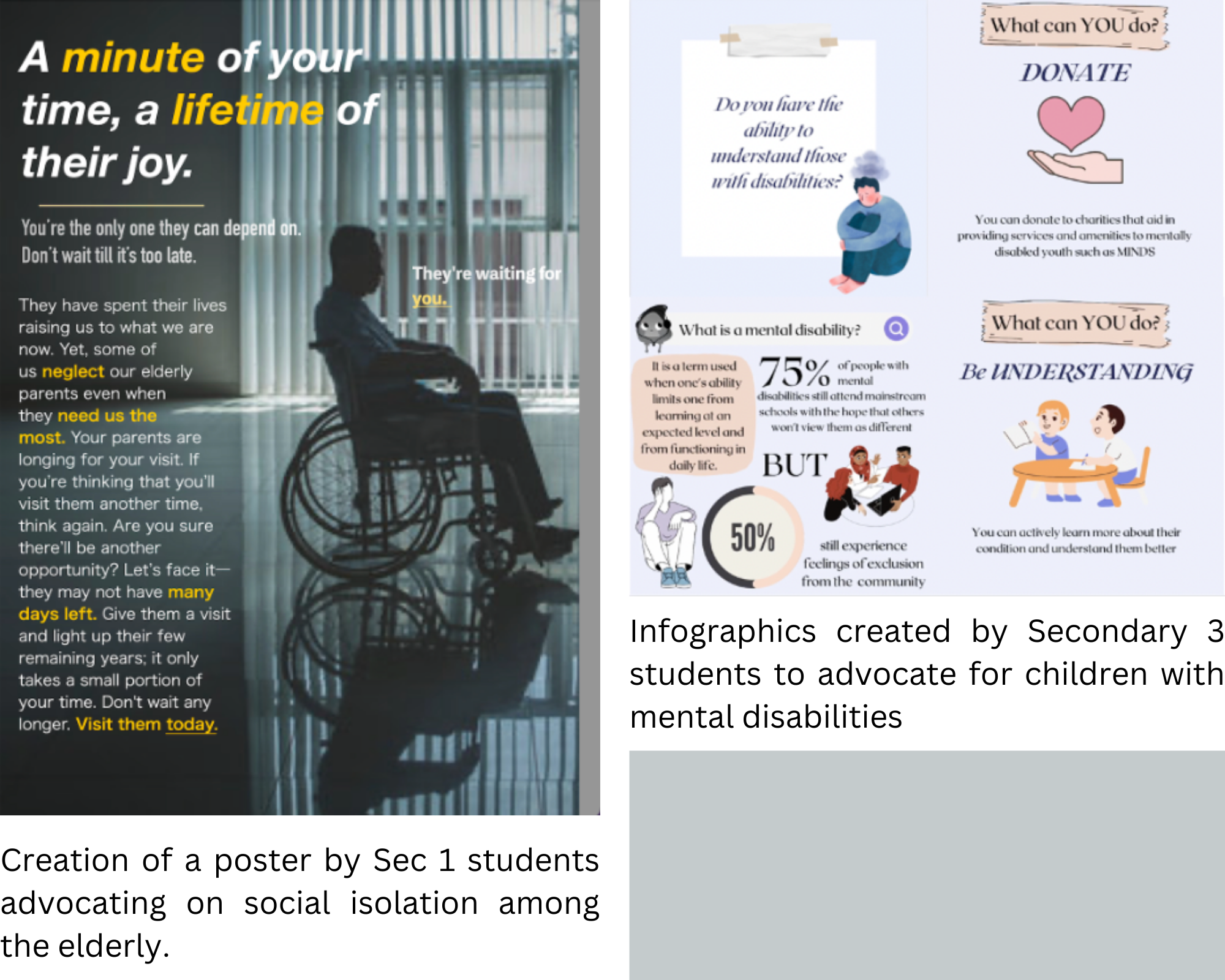 Two student-made advocacy posters: one on elderly isolation and one infographic on mental disabilities in children.